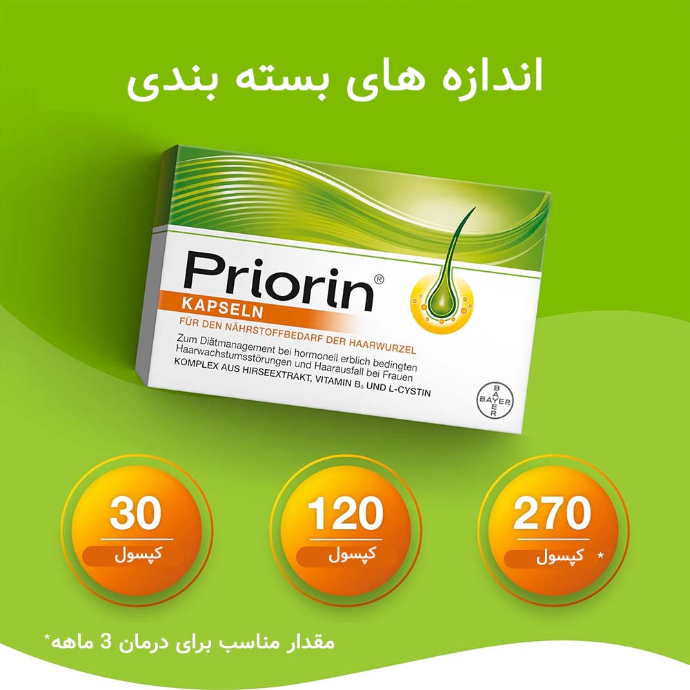 پریورین یک ورق 30 عددی